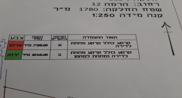 הוד השרון,גיל עמל,הרמה,2 חדרים חדרים,מגרש,הרמה,3300